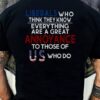 Liberals who think they know everytihng are a great annoyance to those of US who do – Liberal Party