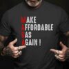 Make affordable gas again – Maga gas, America president