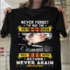 Never forget the way the Vietnam veteran was treated upon return never again