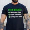Putin Invaded, Crimea Under Obama, Ukraine Under  Biden, Nothing Under Trump