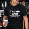 Trump Won we will beat democrat for a third time