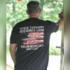 When Tyranny becomes law – Rebellion becomes duty, Thomas Jefferson, America president