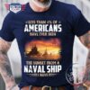 less than 1 of Americans have ever seen the sunset from a Naval ship i have Navy veteran