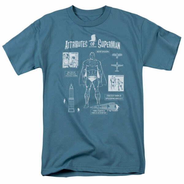 Superman – Super Diagram