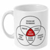 Anti-vaxxer Venn Diagram Mug