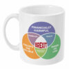 Brexit Venn Diagram mug
