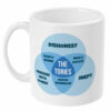 Tory Venn Diagram Mug