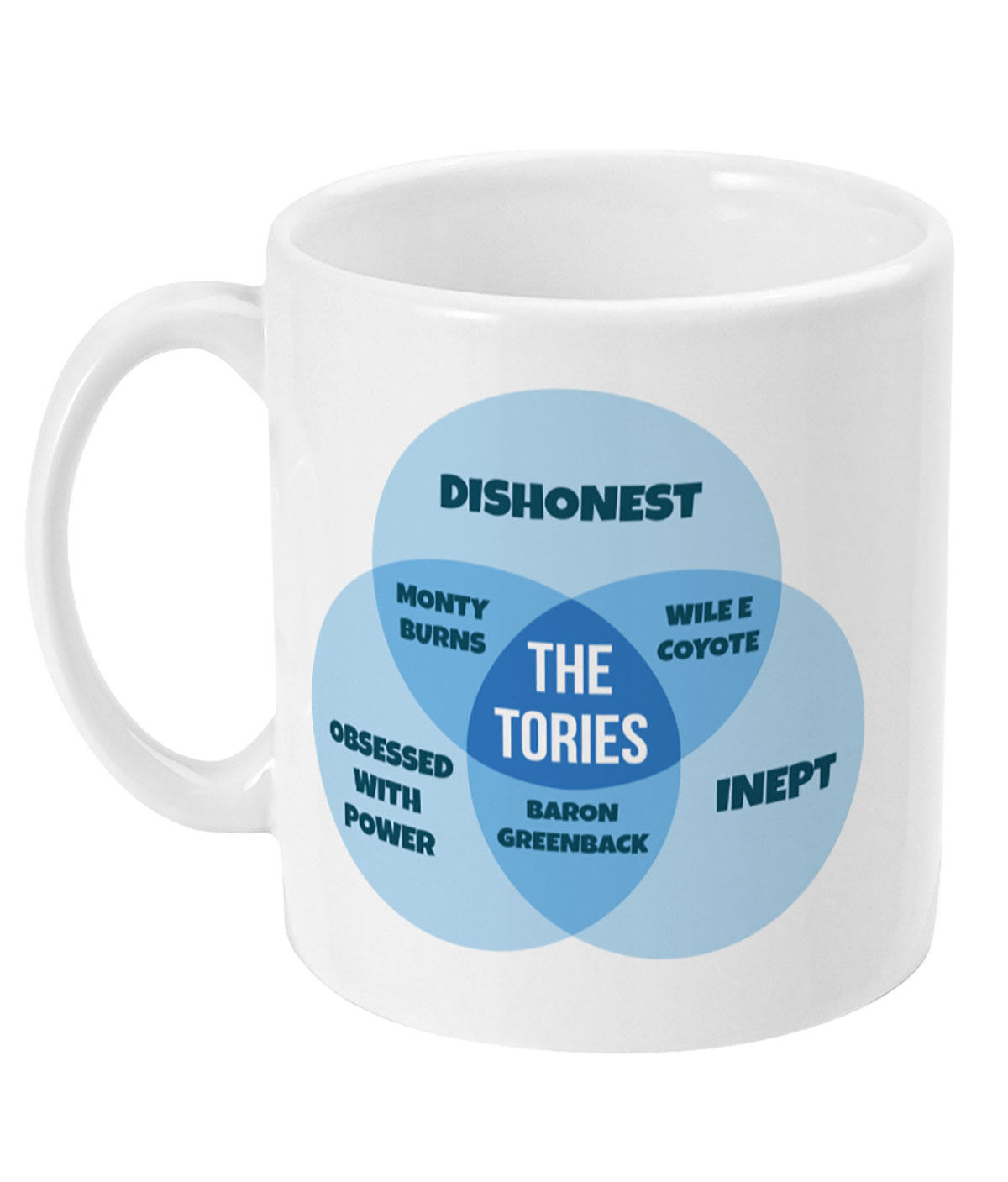 Tory Venn Diagram Mug Tory Venn Diagram Mug